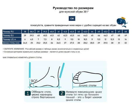 Кроссовки NEMESIS 2 M (RU 44 EU 45 US 11 СМ 28.5; синий/темно-синий)